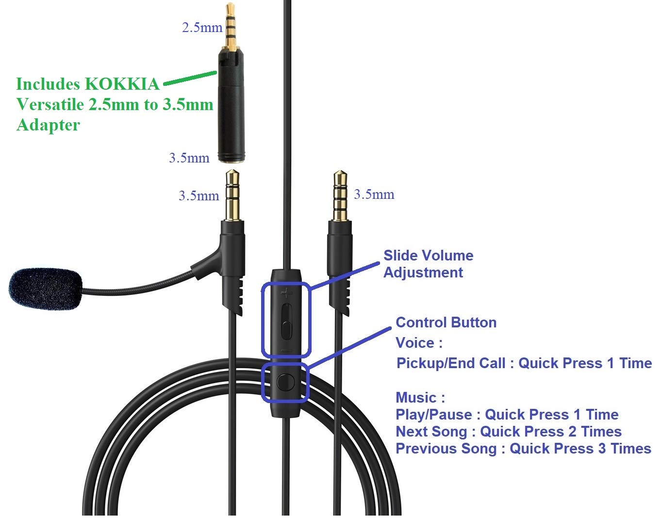 KOKKIA Versatile_Detachable_FlexBoomPro_Mic : Versatile Detachable FlexBoomPro Gaming VOIP Headset/Headphone Microphone for Gaming & Communication + Tiny Versatile 2.5mm Male to 3.5mm Female Adapter - Image 2