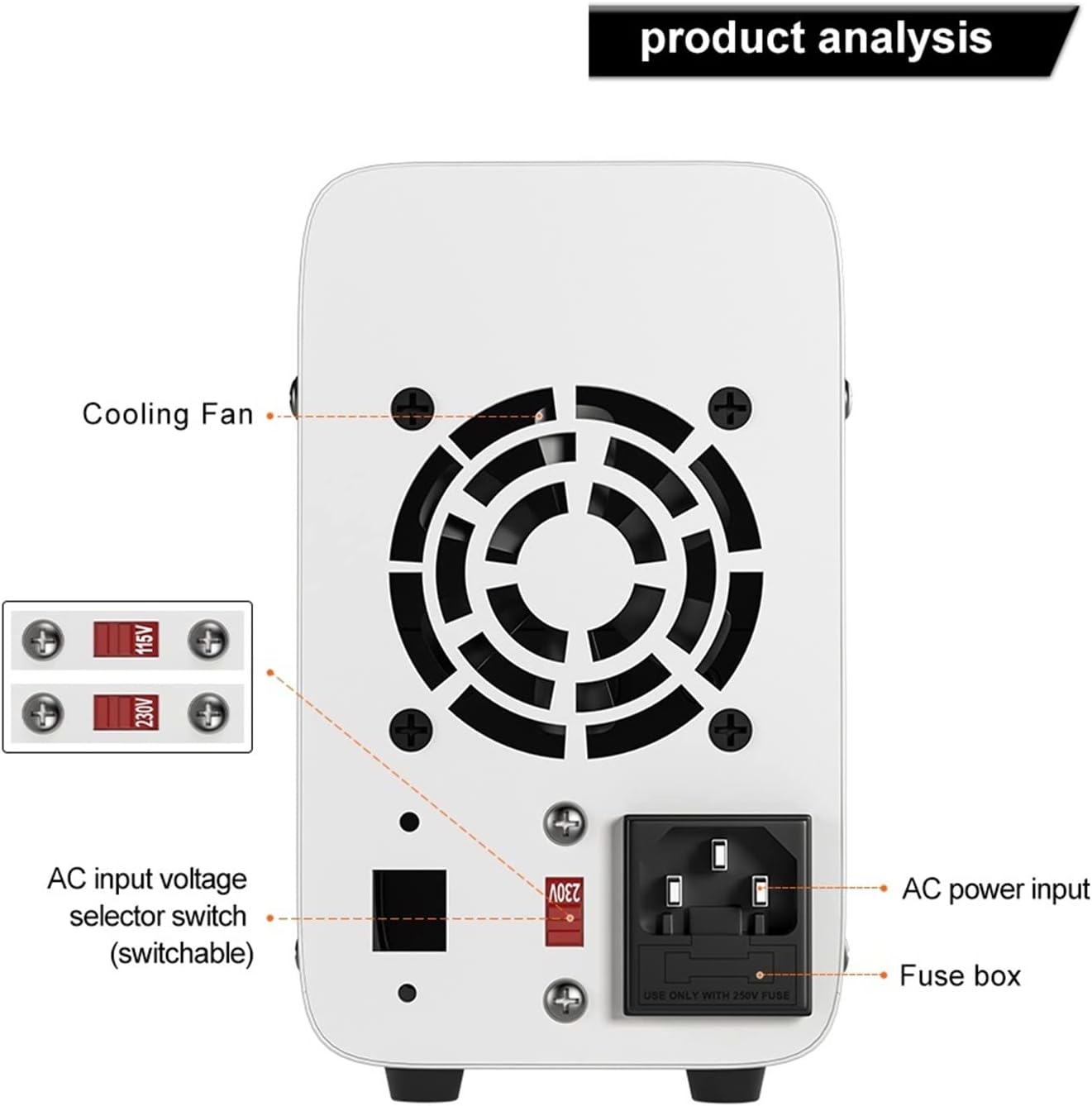 Detailed diagram of the AGAGA WPS3010 rear panel with labels for cooling fan, voltage selector, AC input, and fuse box