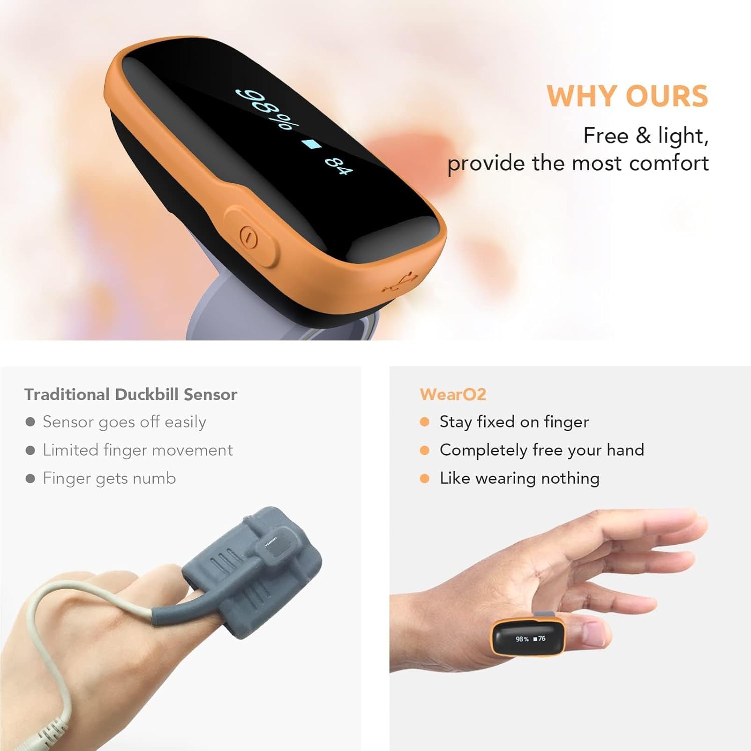 Viatom WearO2 Pulsoximeter, wiederaufladbares Fingeroximeter, Fingerring-Oximeter mit Bluetooth APP und Vibration, Schlafüberwachung, APP Kompatibel für iOS, Android, 16 Stunden Akkulaufzeit