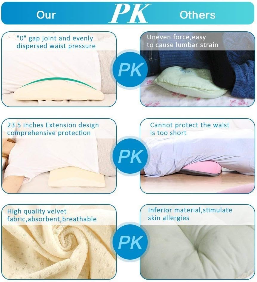 IKSTAR Lumbar Pillow for Bed, Ergonomic Memory Foam Back Support Sleeping Pillow, Lower Back Pain Relief for Side Sleeper, Pregnant, Knee, Therapeutic Pillow
