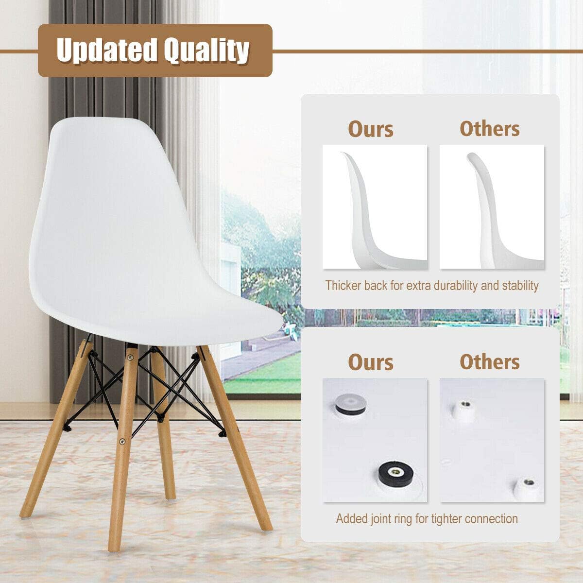 DORTALA Pre Assembled Dining Chairs, Plastic Chairs with Wood Legs, Ergonomic Backrest, Modern Style Armless Chairs for Living Room, Kitchen, Meeting Room, Bedroom, Set of 4, White