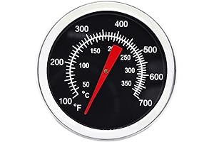 Char Griller Thermometer Replacement - 2 Inch Accurate Grill Temperature Gauge for...
