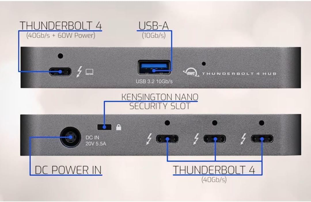 OWC Thunderbolt Hub port diagram
