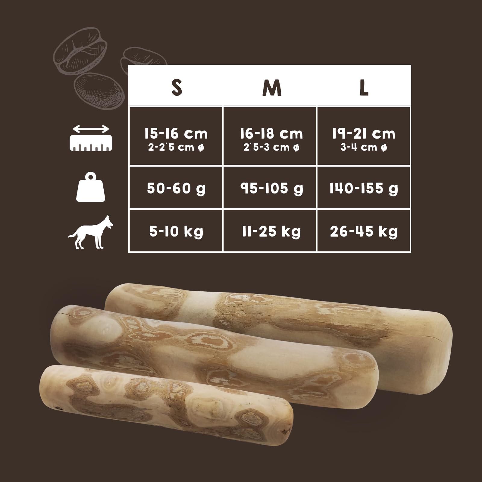 MAIKAI Confezione da 2 Legno di Caffè per Cani Taglia L – Masticativi Naturali e Sicuri – Alternativa all’Osso – Anti-Tartaro e Anti-Stress – Giocattolo da Masticare - Regali per Cani