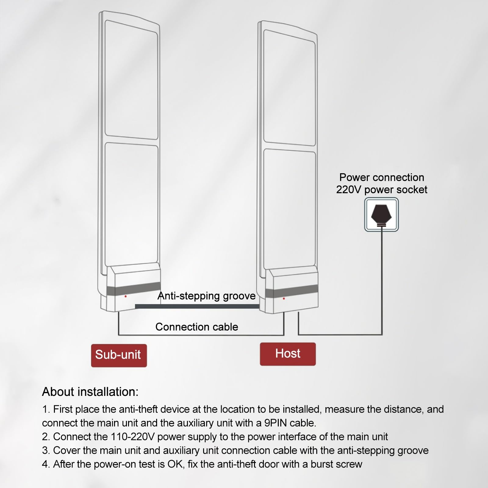 Sistema di sicurezza EAS con allarme acustico e luminoso, attrezzatura antifurto per negozi al dettaglio, supermercati e negozi di abbigliamento