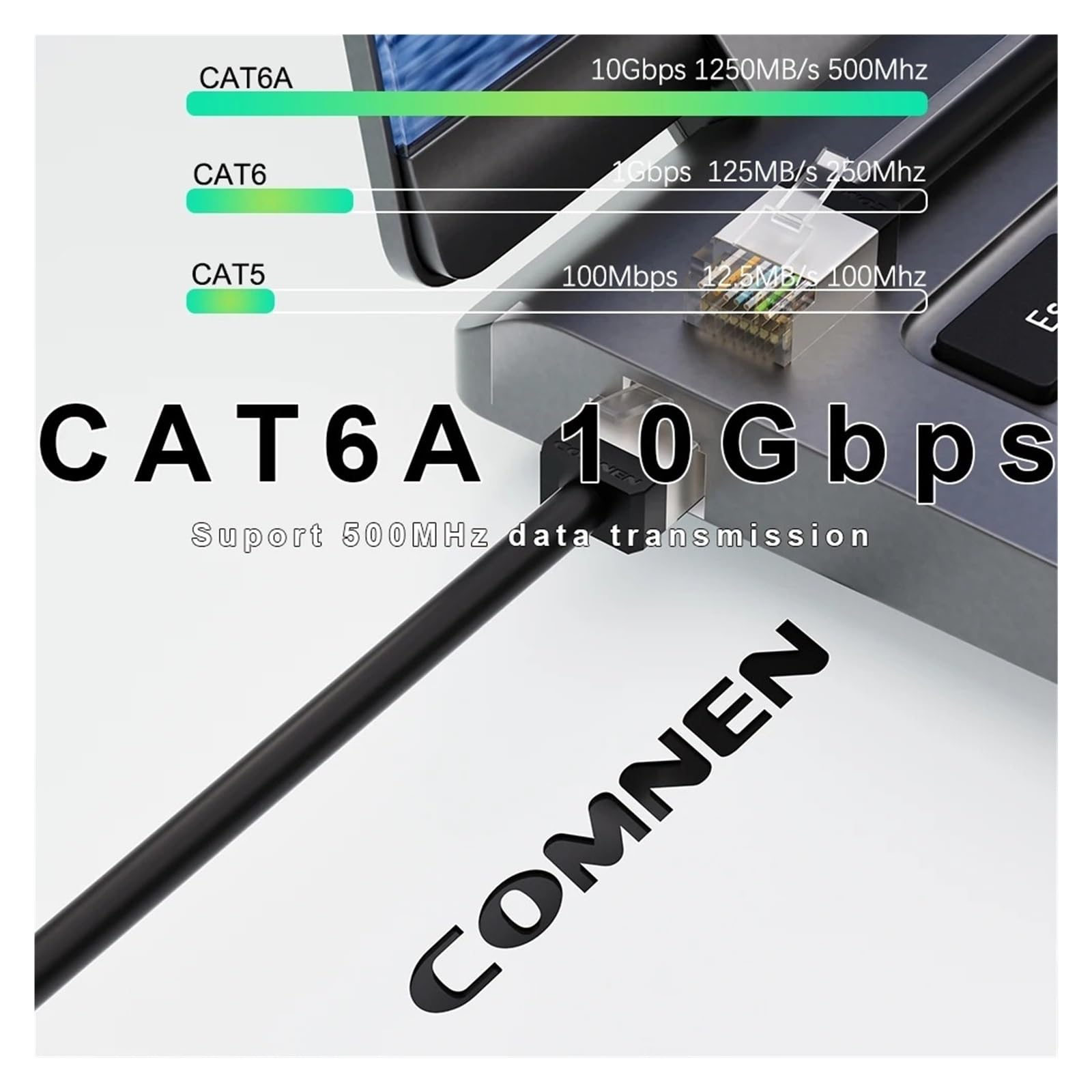 Ethernet-Kabel, Cat6A F/UTP Ethernet-Kabel 10 Gbit/s POE 4,8 mm 0,1–2 m