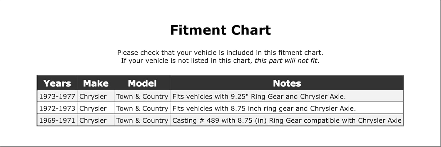 Rear Inner Manual Transmission Output Shaft Bearing Compatible With Chrysler Town & Country 1977 1976 1975 1974 1973 1972 1971 1970 1969 P-2677321