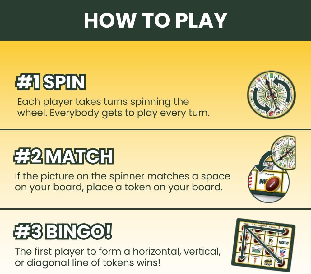 MasterPieces NFL Bingo Game - Image 6