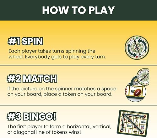 Miniatura 6 de MasterPieces Juego de bingo NFL