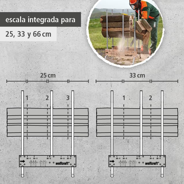 wolfcraft Soporte para cortar leña con motosierras I 5121000 I El soporte resistente y estable para cortar leña con motosierras