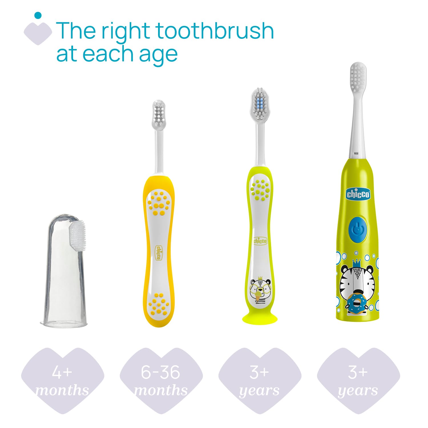 Chicco Set 2 Spazzolini da Denti per Bambini con Ventosa, Testina Arrotondata, Setole Morbide Delicate su Gengive e Dentini, Ampio Manico Antiscivolo, Coprisetole Incluso, 3-6 Anni, 2 Pezzi, Bimbo