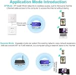 Wireless Portable WiFi Repeater/Bridge/AP Modes, VONETS VAP11G-300, Pocket Design 300mbps Multi-Functional AP Signal Booster, Plug & Play High Power WiFi Hotspot Extender Amplifier, USB Powered