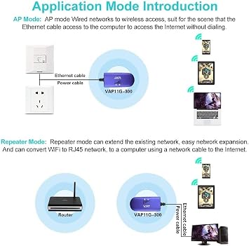 VONETS VAP11G-300 WiFi Bridge 2.4GHz WiFi to Ethernet Convert/WiFi Repeater/Point to Point with RJ45 Male DC/USB Powered for PLC IP Camera Printer Medical Devices Network Devices