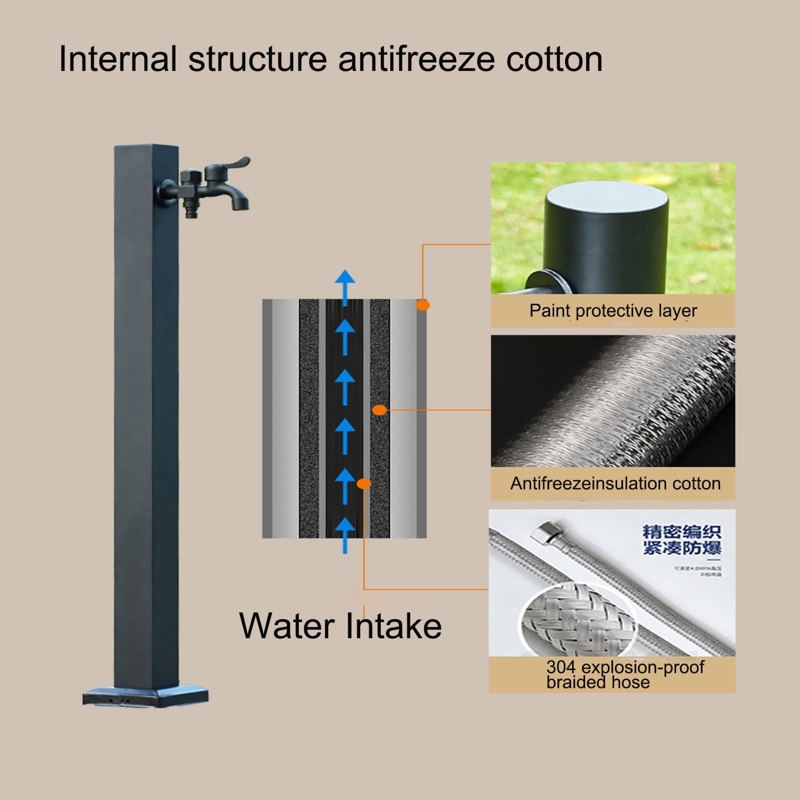 Fontana d'acqua da giardino in acciaio inox 304 design indipendente (60 x 12 cm) perfetta per decorazioni esterne irrigazione e giardinaggio.