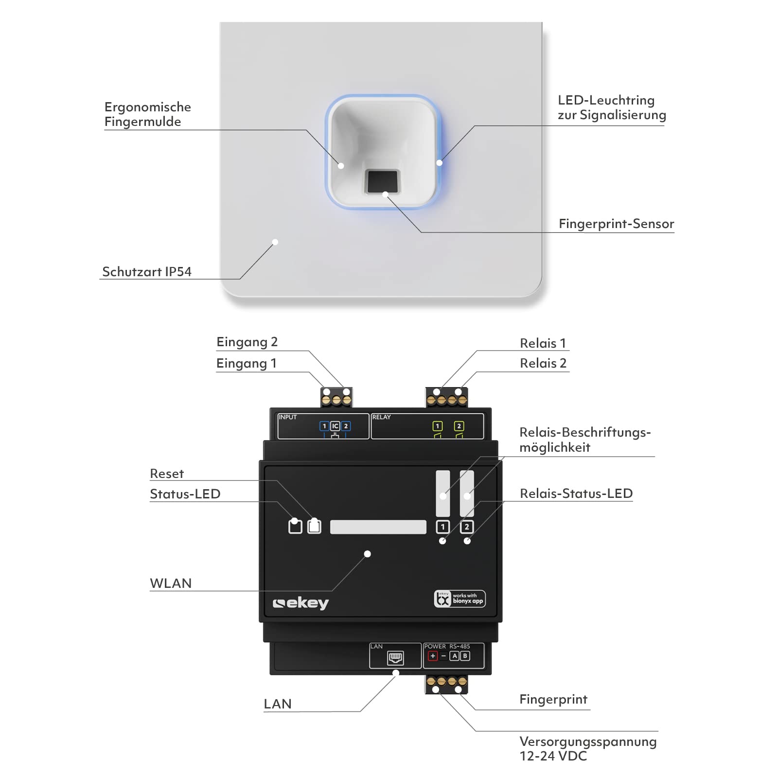 EKEY 204752 sLine Fingerprintset für Sprechanlagen und Hohlräume (Fingerprint Schwarz, Controller), Biometrische Zutrittslösung zur Integration in Türsprechanlagen, 0,4 W, 12-24 V, Fingerprint Schwarz