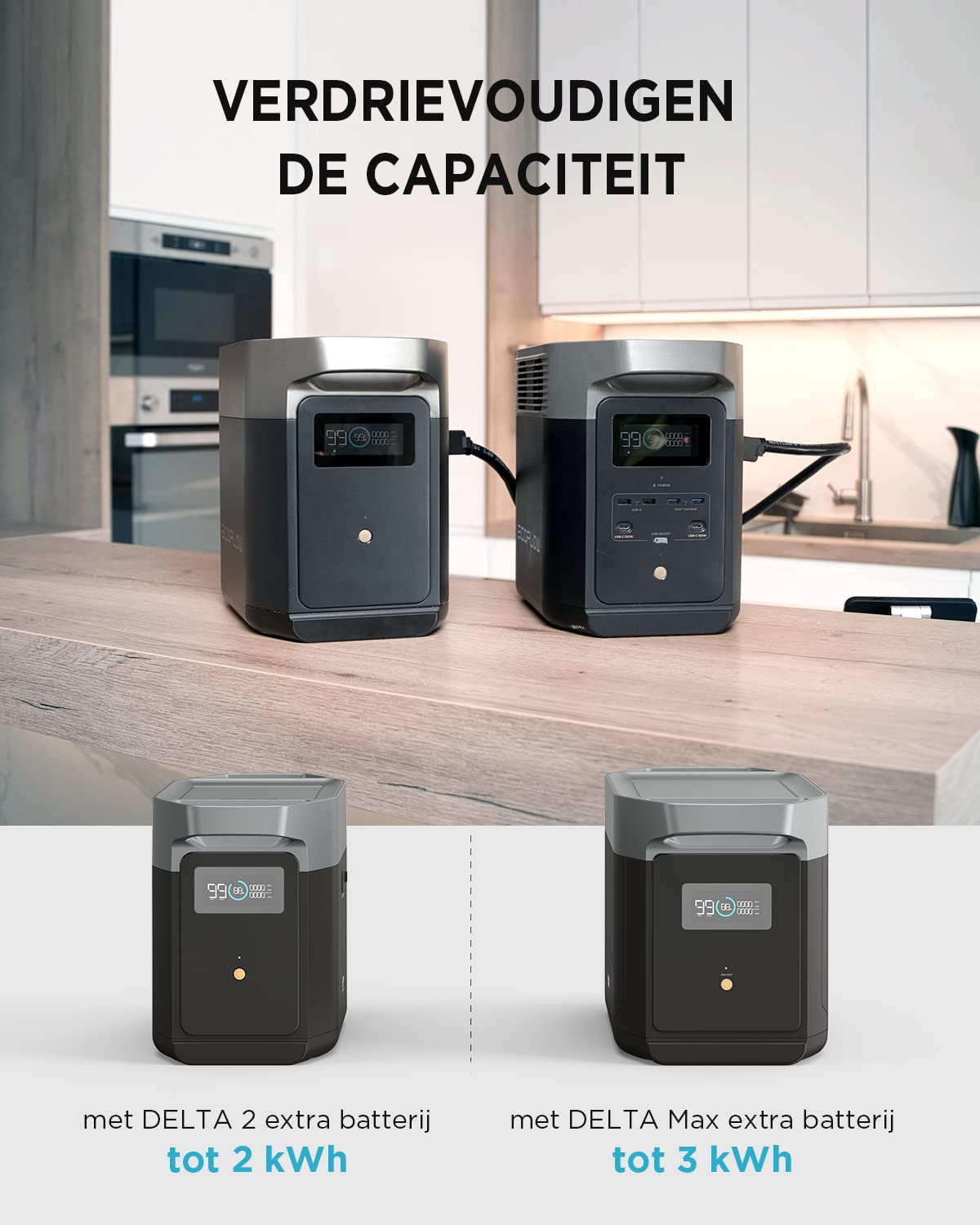 EF ECOFLOW DELTA 2 przenośna stacja zasilania 1024 Wh, generator solarny, pojemność do 3 kWh, na kemping, do kampera, małych wad opakowań, nieużywany produkt (odnowiony)
