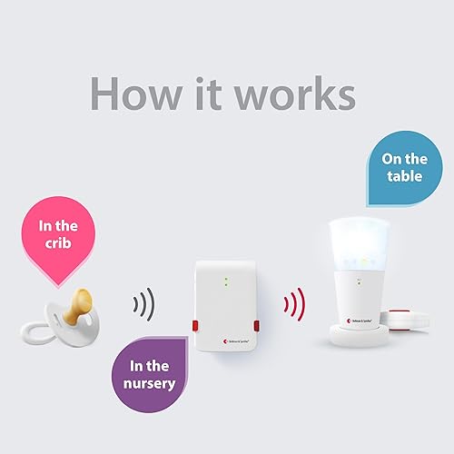 Miniatura 2 de Bellman & Symfon Monitor de llanto de bebé con receptor flash y agitador de cama, sistema de monitoreo de bebés sin WiFi con alertas de luz y