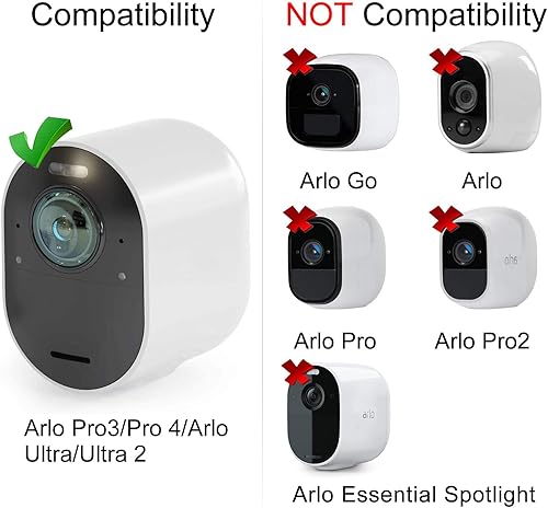 Miniatura 2 de Uogw Paquete de 3 paneles solares y cable de carga para Arlo Pro 3Arlo Pro 4Arlo UltraUltra 2, con cable de alimentación magnético impermeable de
