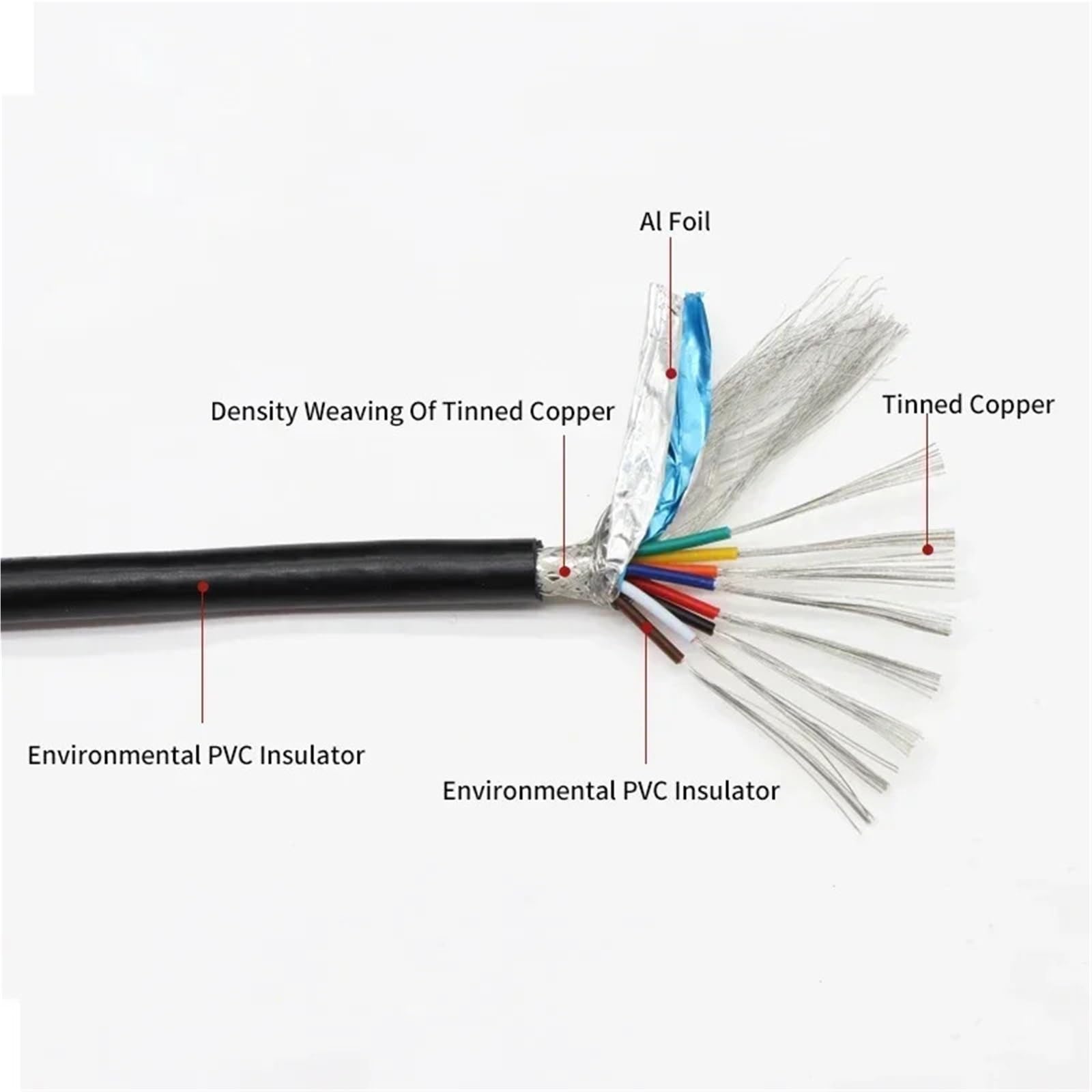 Cable de cobre puro apantallado, cable de control de señal de audio de par trenzado blindado UL2464, 22-26 AWG, 2-8 núcleos, 5-10 m, color negro(24awg,5 METERS 8)