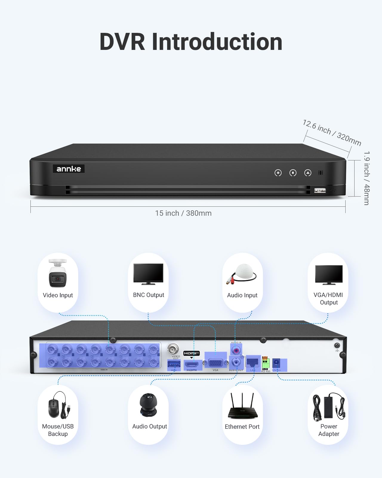ANNKE Registratore DVR 4K a 16 canali H.265+ sistema di sorveglianza DVR per fotocamera analogica/AHD/TVI/IP CCTV, riconoscimento intelligente persona e veicolo, notifica e-mail, nessun disco rigido