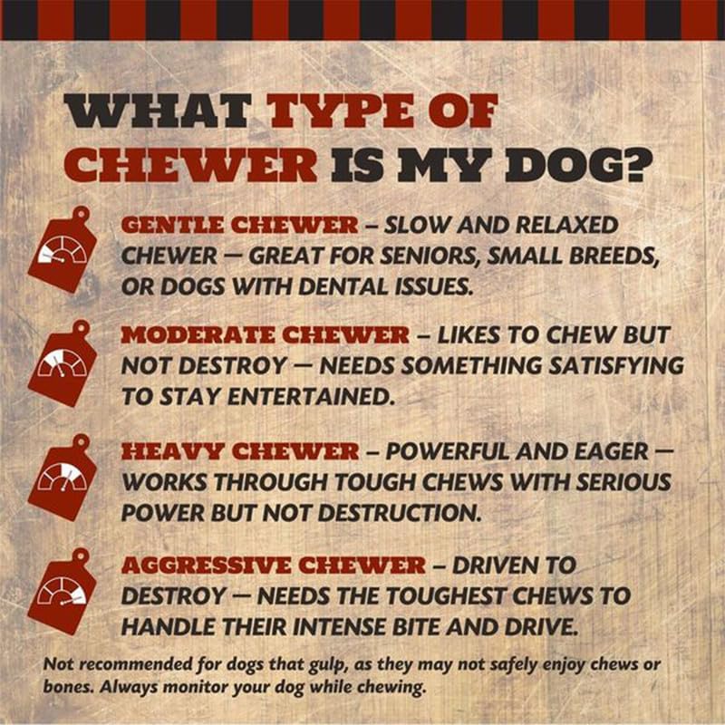Crown Knuckles - Meaty Beef Dog Bones, Natural Long-Lasting Chews for Medium & Large Dogs, Aggressive Chewers, Healthy Chew Toy, Bones for Big & Giant Breeds, 15 Count