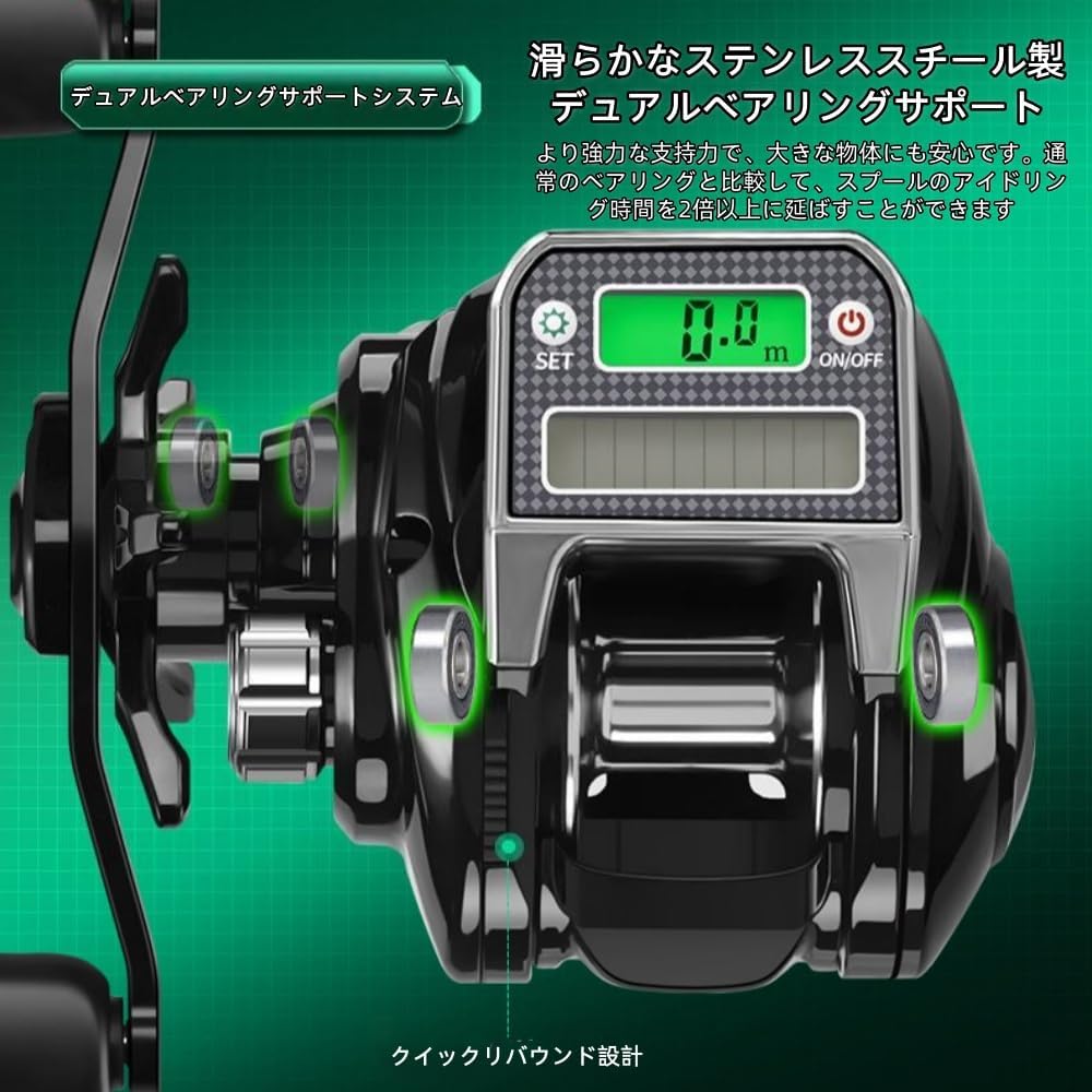 PENN 45 GLS Graphite Lever Drag 7＊93 PENN SENATOR 45 GLS GRAPHITE LEVER DRAG FISHING REEL - Berinson