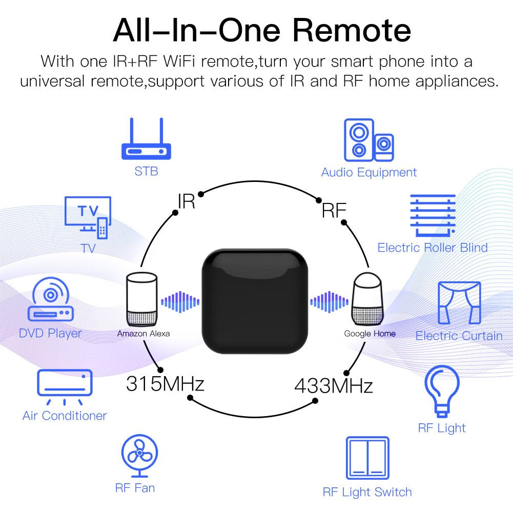 V88R WiFi Universal IR Controller - Smart Home Remote Control for TV, AC, and More | Voice Control, DIY IR Learning Function | Compatible with Alexa & Home | Tuya App 3
