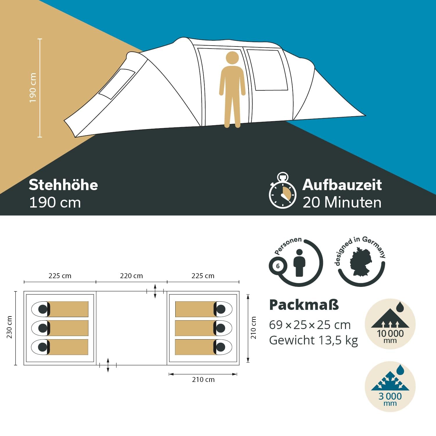 Skandika Kuppelzelt Kalmar | Campingzelt für 6 Personen, Dachfenster, Einlegeboden, 3000 mm Wassersäule, Familienzelt| Zelt für Camping, Outdoor, Festival
