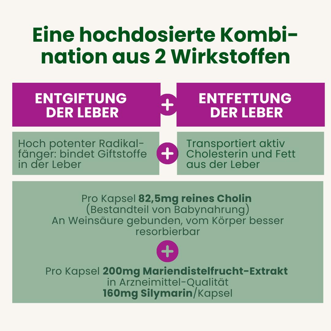 Alsiroyal Mariendistel Kapseln plus Cholin · Leberkomplex · hochdosiert | Mariendistel standardisiert auf 80% Silymarin · Cholin für Leberfunktion & Fettstoffwechsel · nur 1 Kapsel täglich · vegan
