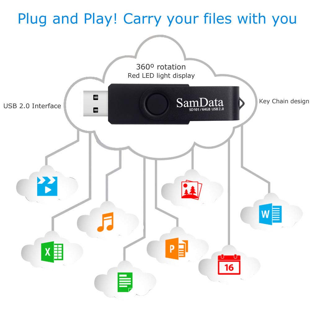 SamData Paquete de 2 unidades flash USB de 64 GB de 64 GB con luz LED para almacenamiento y copia de seguridad (2 unidades, negro)