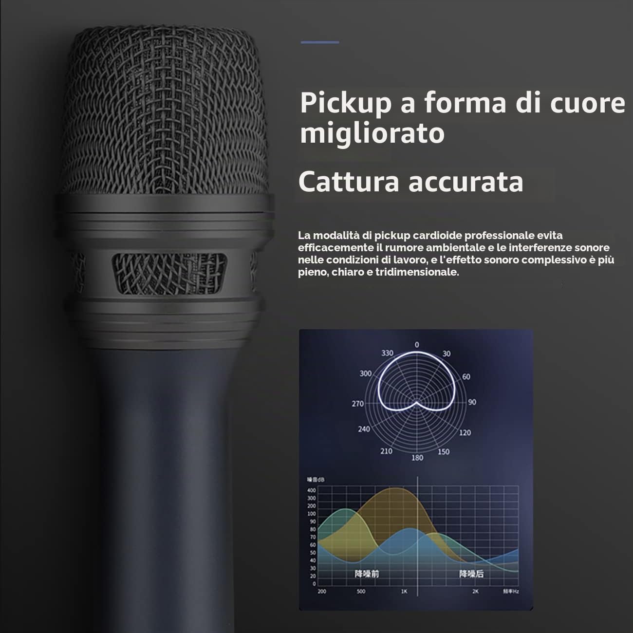 Depusheng C90 Microfono professionale cablato Microfono vocale dinamico Microfono palmare per casa KTV, canto, discorso, matrimonio, palcoscenico, attività all'aperto