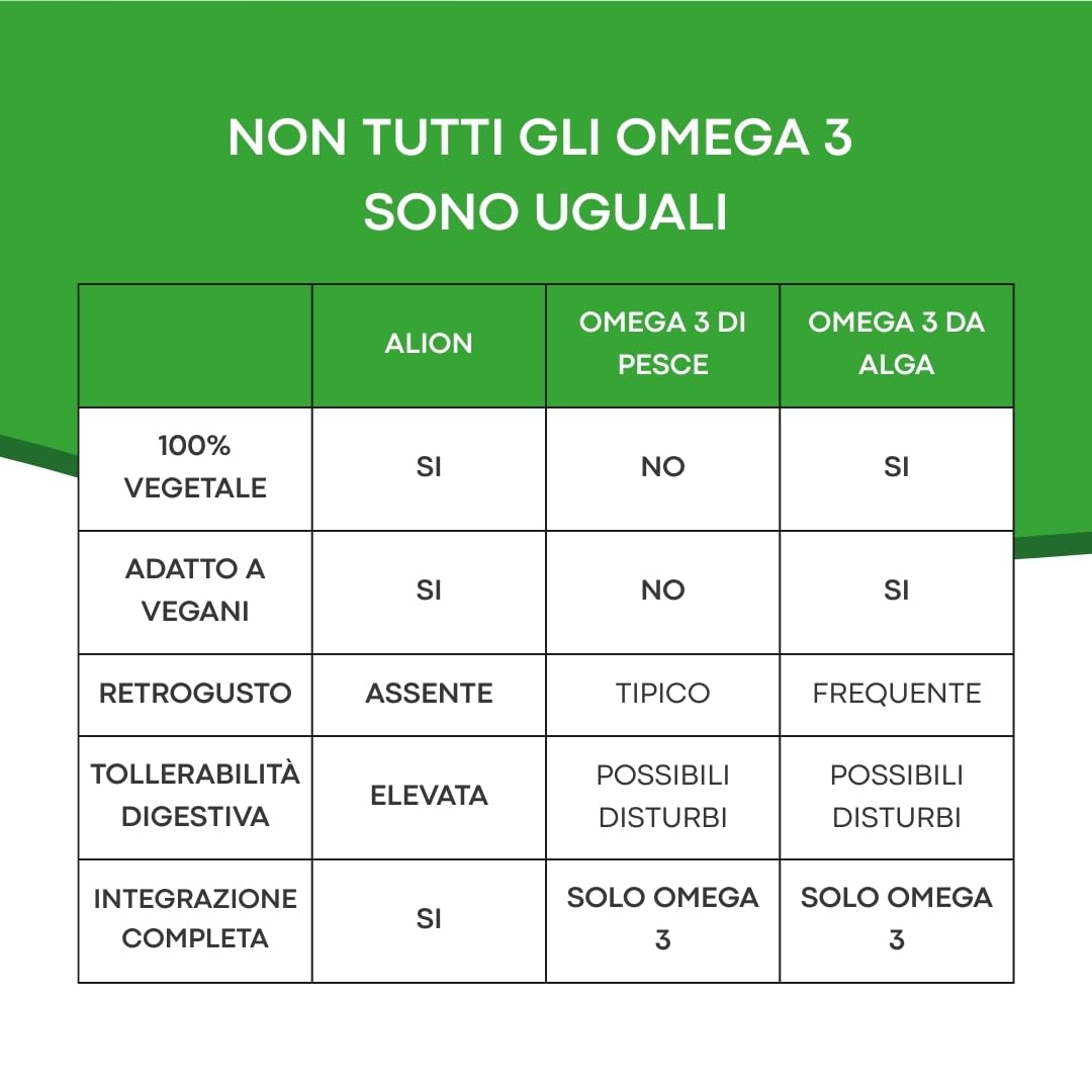 Omega 3 | Alion 120 capsule - vegano, senza lattosio, senza glutine - 100% vegetale
