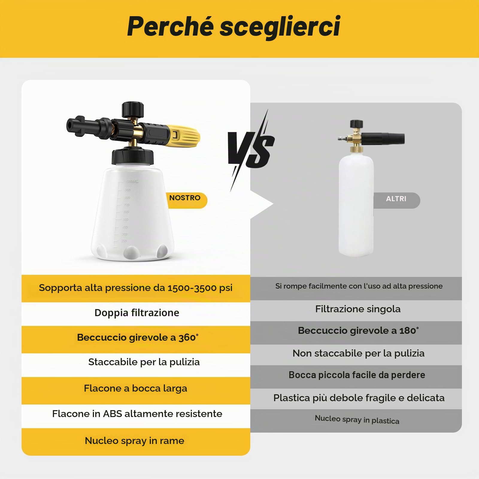 Lancia Schiuma Per Idropulitrice Karcher K2 K3 K4 K5 K6 K7, Ricambio Per Pistola In Schiuma, Erogatore Di Sapone A Collo Largo, Ugello A Spruzzo Regolabile, Attacco Per Pistola In Schiuma