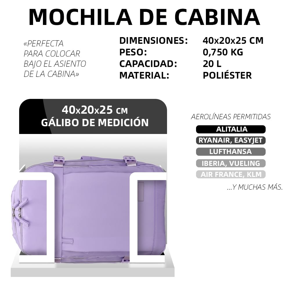 RAYKONG Mochila Cabina Ryanair 40x20x25cm 20L Impermeable Compatible Computadora Portátil 14 Pulgadas Puerto Carga Equipaje Mano Alta Resistencia