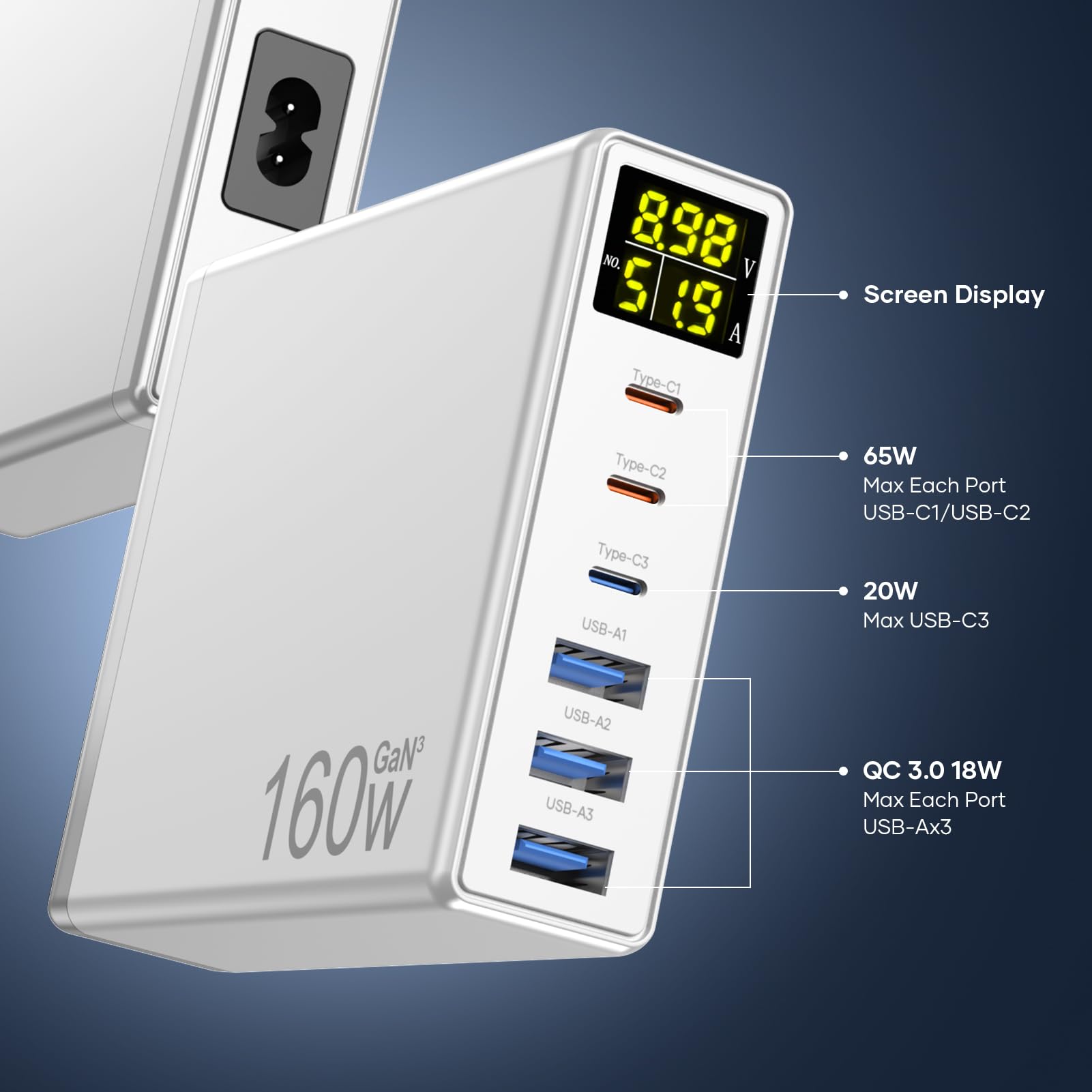 Caricatore USB C, 160W GaN 6-Port Caricabatterie Rapido con Display a LED, stazione di ricarica multipla mit 3 USB-C e 3 USB-A PPS PD 3.0 Charger für MacBook Pro Laptop iPhone iPad Samsung