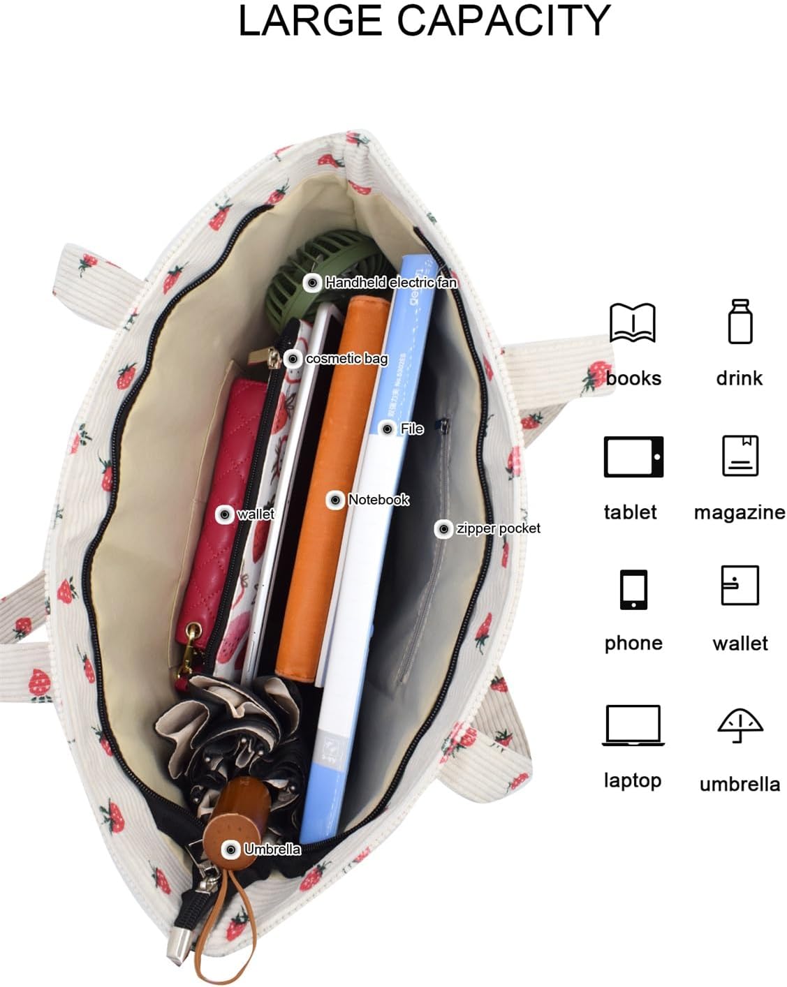 TeeYee Women Tote Bag Shoulder Bag Large Zippered Strawberry Corduroy Shopper with Pockets Multipurpose | Gym traval bag, 3 compartments, Sturdy material, Reinforced straps, Fits 15.6in laptops - Image 6