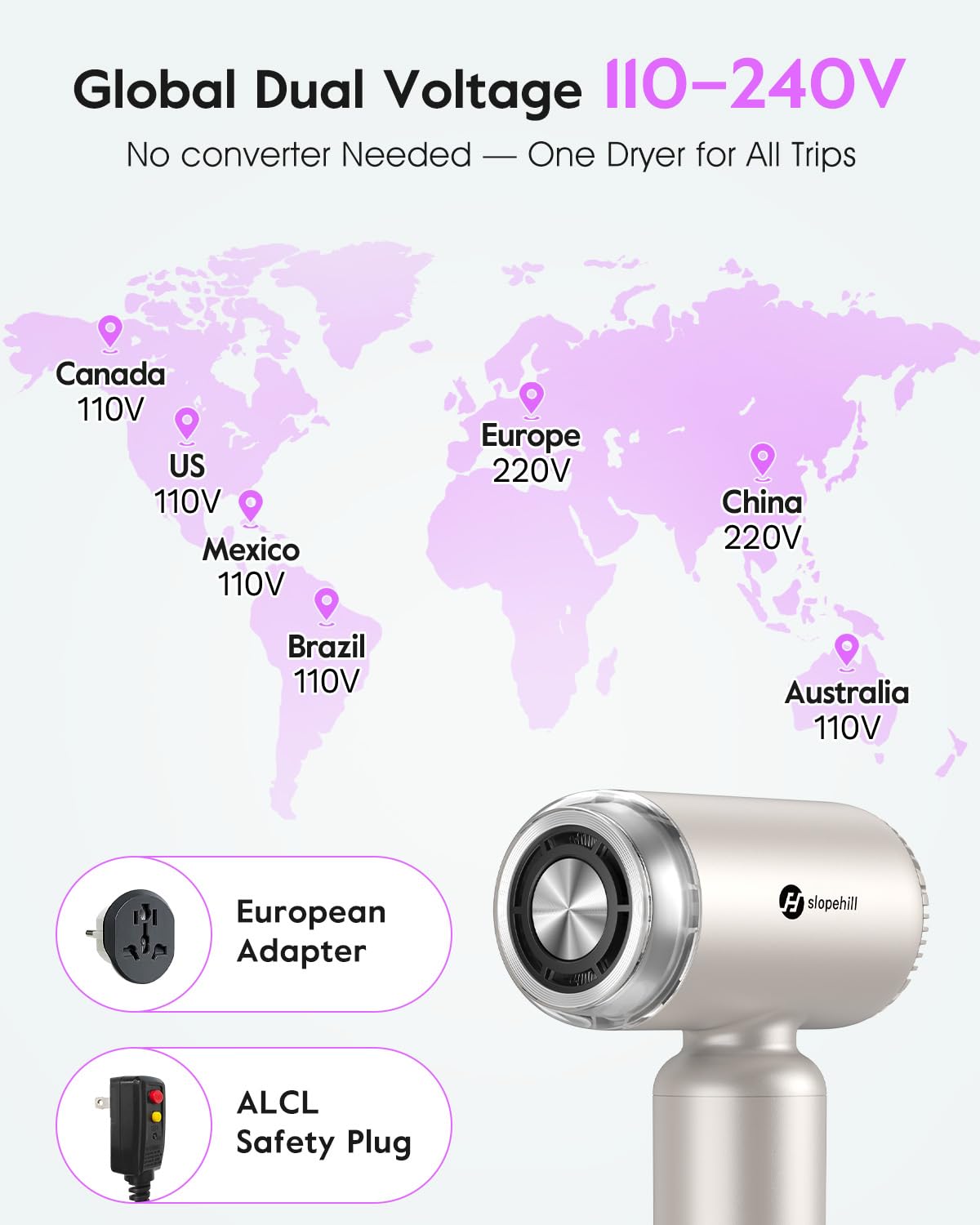 Condition photo showing New/Like New for slopehill dual voltage travel mini hair dryer, lightweight ionic blow dryer, professional fast drying, compact portabe quiet hairdryer with magnetic diffuser for women, international european 100-240v