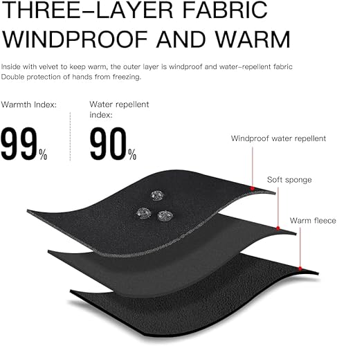 Miniatura 8 de TEMEI Guantes térmicos de invierno para hombres y mujeres, dedos para pantalla táctil, impermeables, resistentes al viento, antideslizantes, guantes