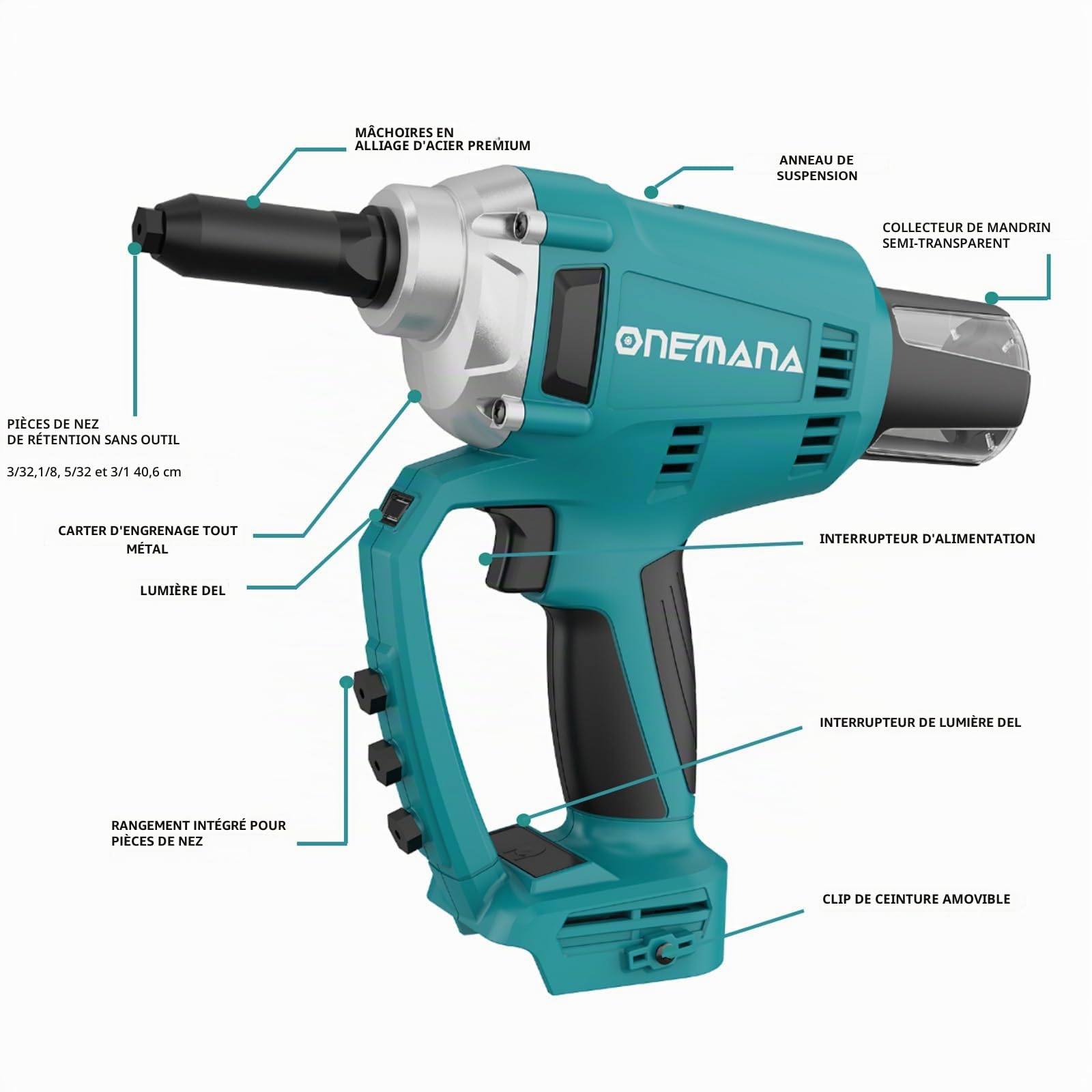 Pistolet à Riveter sans Fil, ONEMANA Pistolet à Rivets Électrique Automatique sans Balai jusqu'à 3/16'', Changement de Nez sans Outil, Compatible avec Le Pack Batterie Makita (Outil Seul)