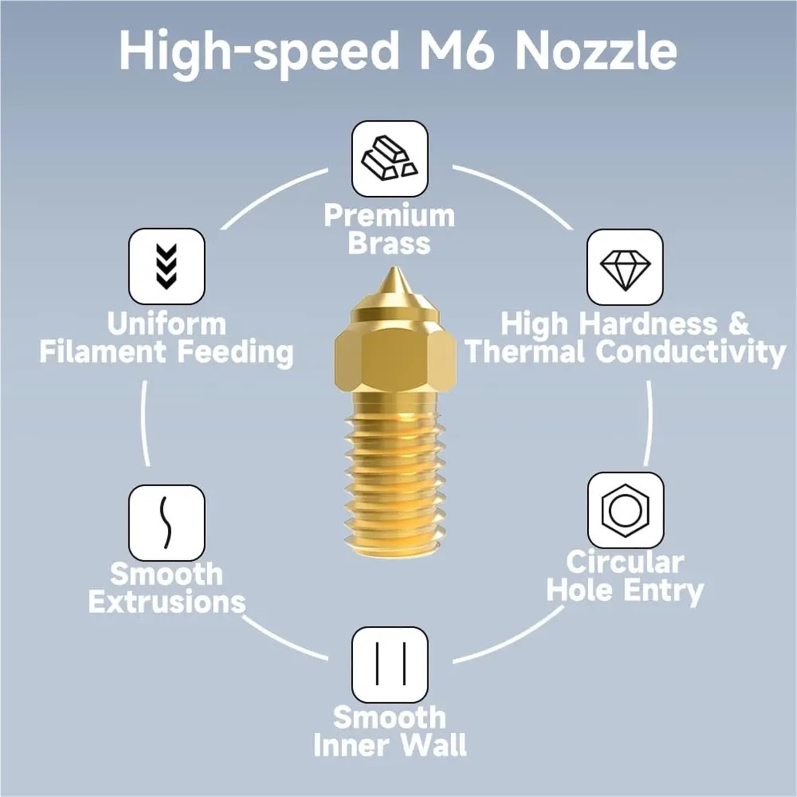 Für Creality Ender 3 V3 SE Düsen, Hochgeschwindigkeits-Messing-Düsen, Hotend-Extruderdüse für Ender 5 S1 für Ender 7 3D-Drucker (5 Stück, 0,6 mm)