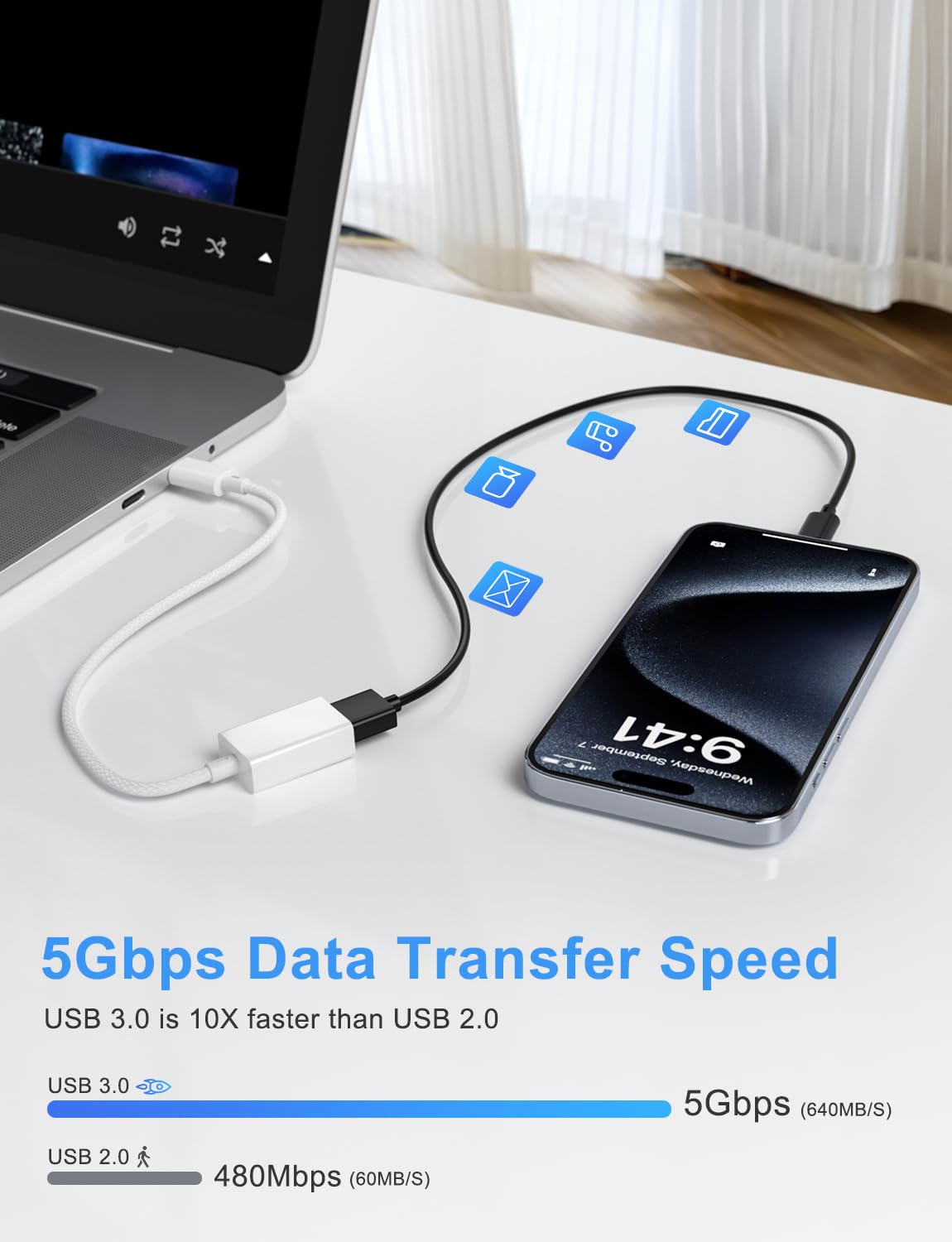 Adattatore USB C a USB 3.0 Convertitore Cavo USB OTG, 5Gbps ad Alta Velocità, per Portatile Tablet Cellulare, Compatibile con MacBook iPhone 17/16/15 iPad Samsung Galaxy S25 S24 S23 A56 A16, Bianco