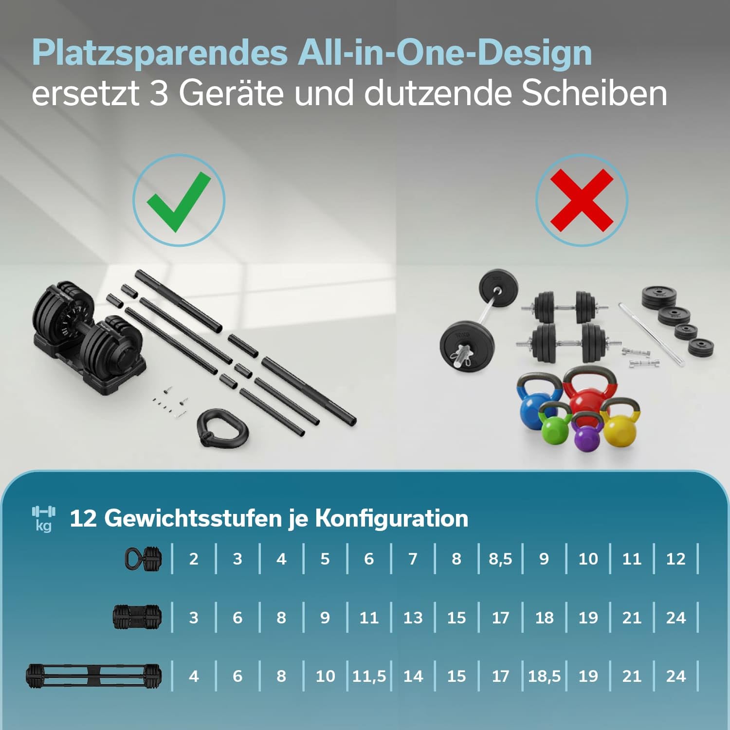 Skandika Hanteln Paino | Hantel verstellbar, Hantel Set, 1,5 bis 24 kg Gewichte, Kurzhanteln, Langhantel, Kettlebell, Hantelset, Dumbbells, Hantelscheiben | Verstellbare Hanteln für Zuhause, Gym