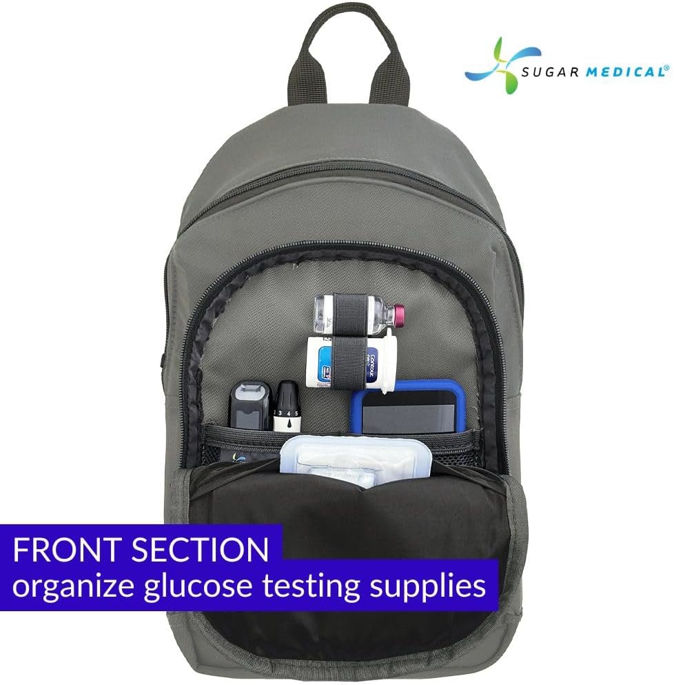 Sugar Medical Insulated Diabetes Sling Backpack | Diabetic Care Products | Diabetic Supplies Travel | Diabetes Care (Dylan)