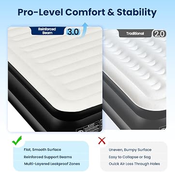 Queen Air Mattress with Built-in Pump, Anti-Sag Horizontal Beam
