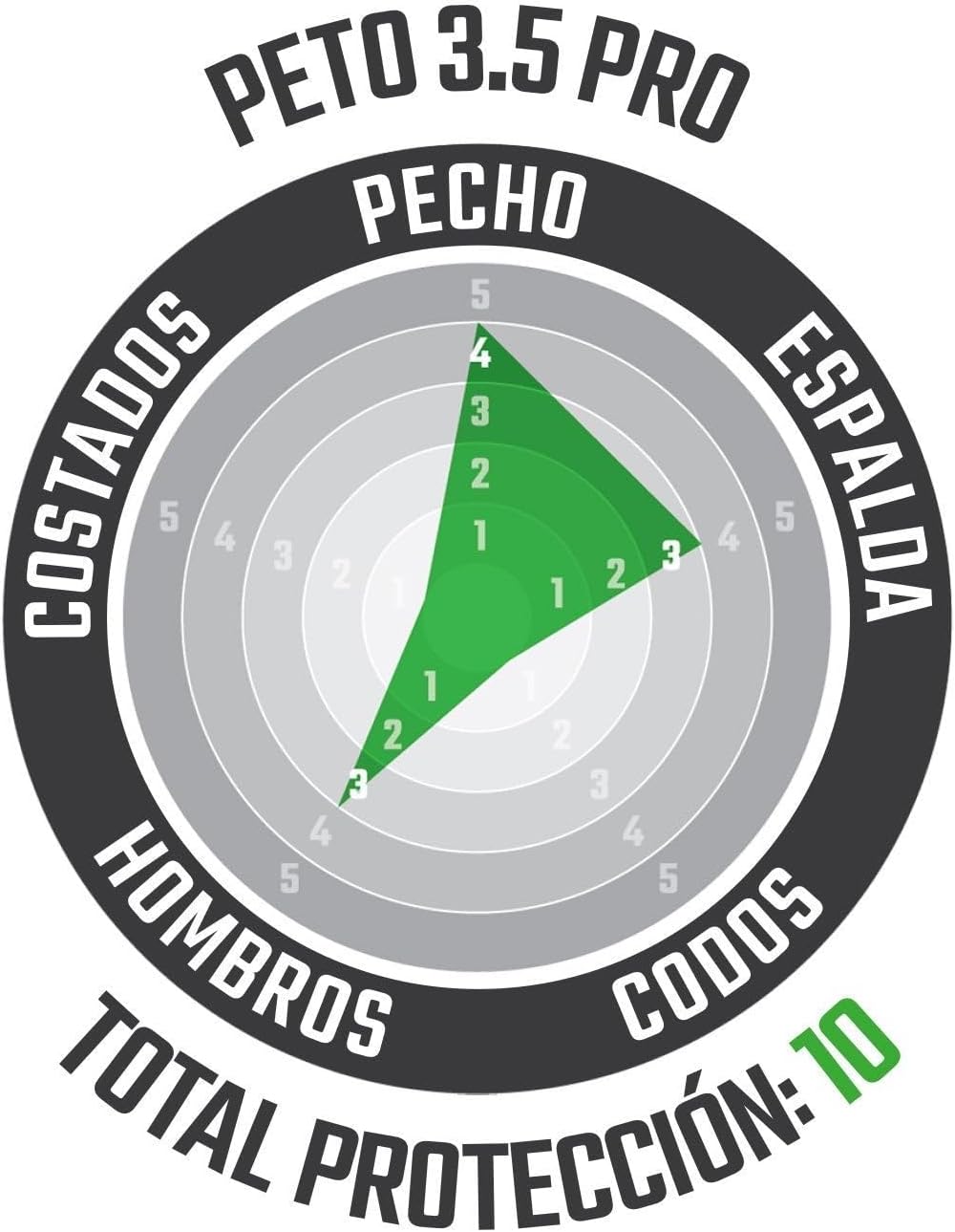 Leatt Chest Protector 3.5 Pro