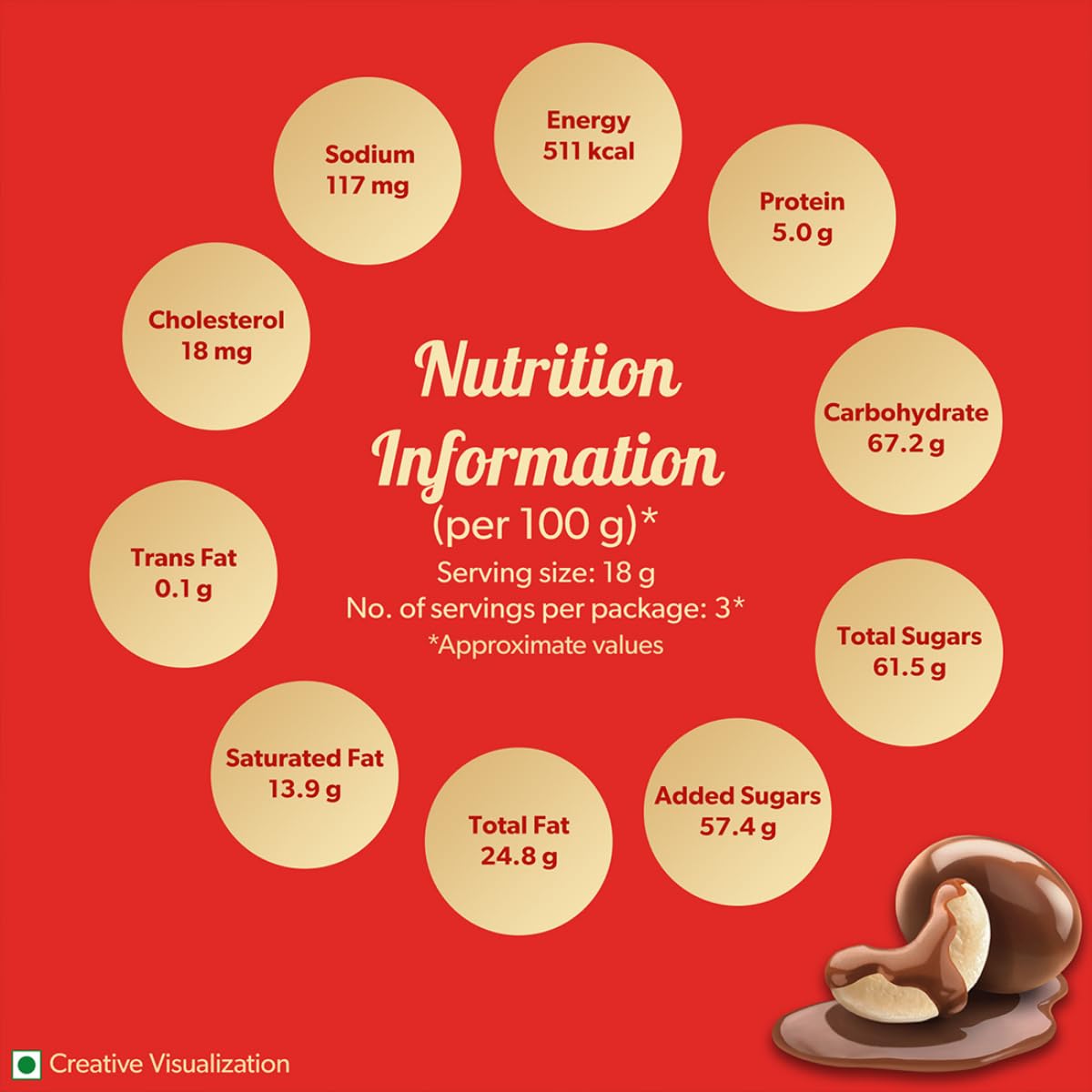 Cadbury Nutties Chocolate Pack, 54 g - Image 7 thumbnail