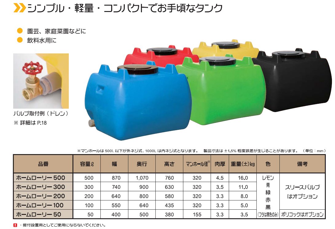 Amazon.co.jp: スイコー ホームローリータンク HLT-300 青 本体900×740