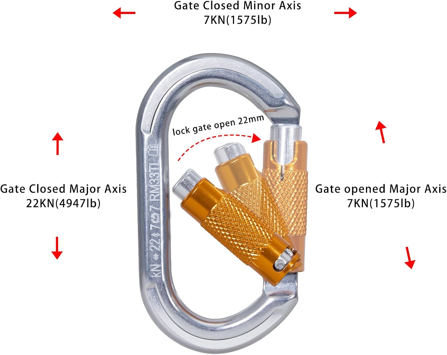22KN Auto Locking Climbing Carabiner Clips, Heavy Duty Climbing Carabiners Twist Lock, for Rock Climbing, Camping, Rappelling, Hunting, Rescue Equipment - Image 2