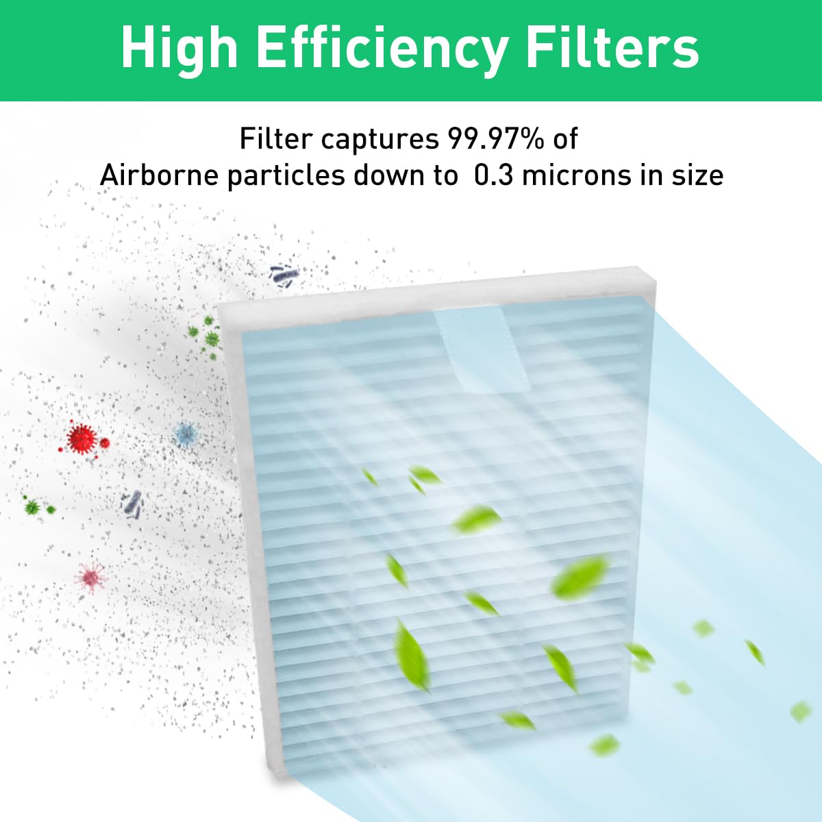 Replacement Parts Compatible with iRobot Roomba 105 Vac Vacuum Cleaner, 1 Roller Brush, 4 Hepa Filters, 4 Mop Pads, 4 Side Brushes, 4 Dust Bags, 1 Cleaning Brush,18 PCS