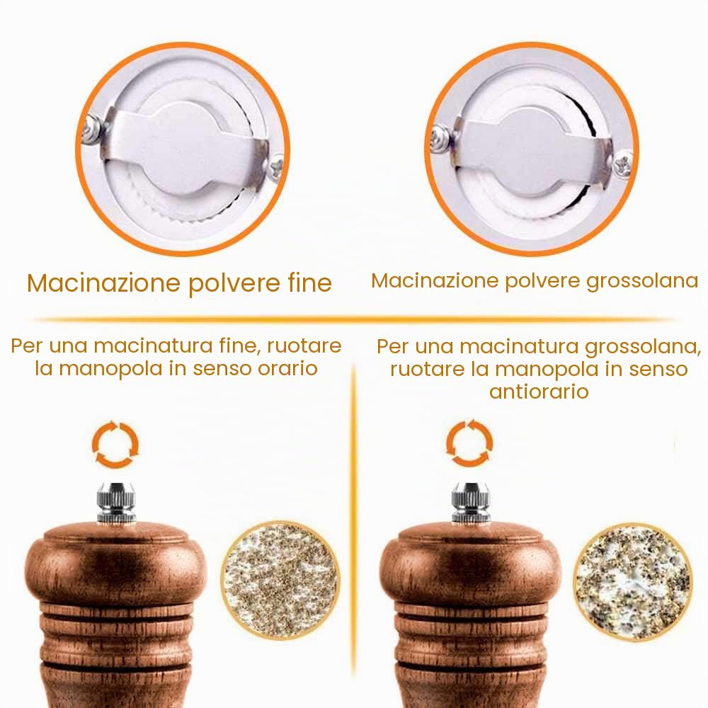 IAGORYUE Macina Sale e Pepe,Macinino Manuale per Pepe e Sale,Macinapepe Manuale per Legno con Grinder Regolabile in Ceramica(6.5 inch 2 Pack)